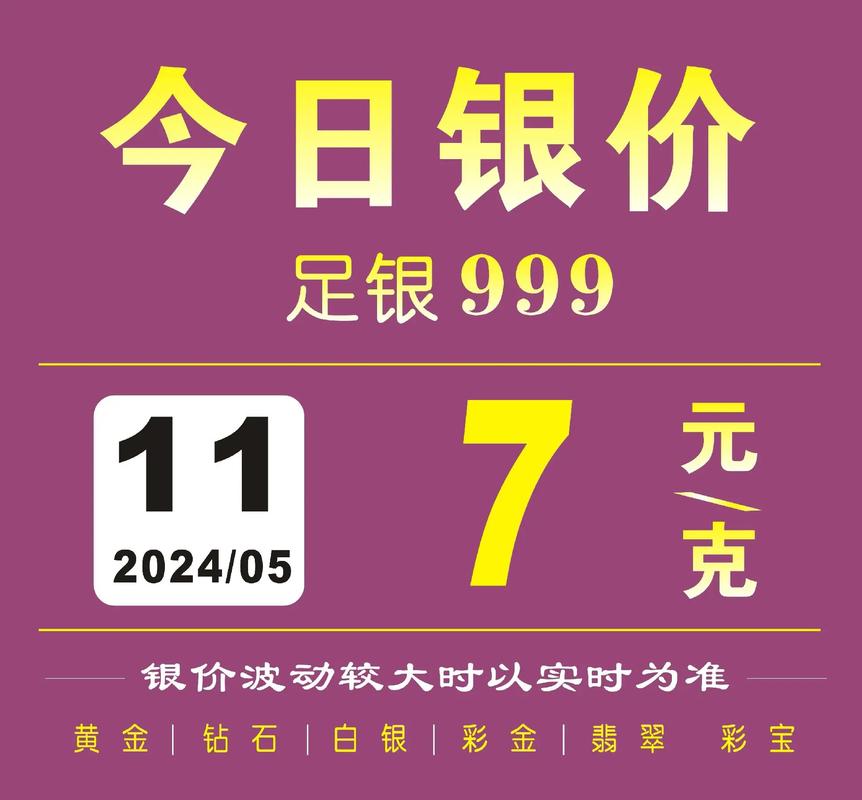今日銀價(jià)多少錢一克價(jià)格查詢，今日銀價(jià)格